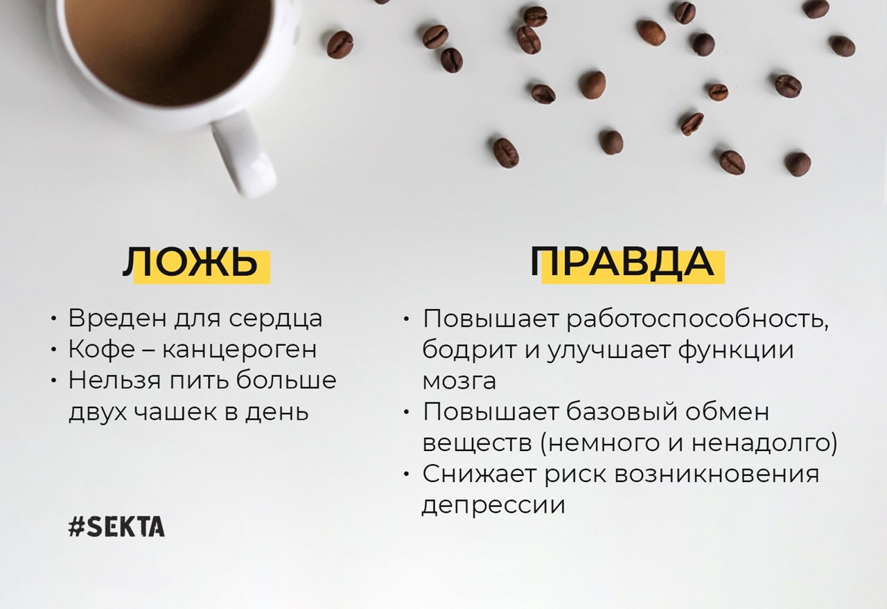 Кофе благоприятно влияет на организм лишь в случае его правильного употребления 